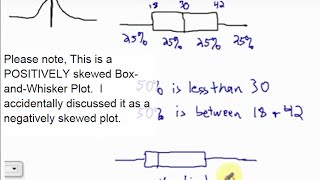 Interpreting Box and Whisker Plots [upl. by Inor]