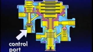 Bendix Air Brake Video 3 [upl. by Rramaj]