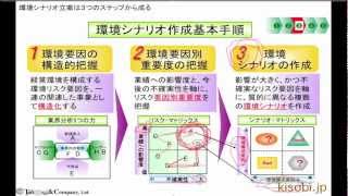 【シナリオプランニング・分析の特徴と作成手順】問題解決法を学ぶ [upl. by Beulah]