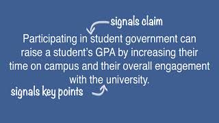 Purdue OWL Thesis Statements [upl. by Juliana842]