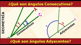 Ángulos Consecutivos y Adyacentes [upl. by Lahcar]