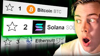 Is Solana About To Flip Ethereum [upl. by Fernandina]