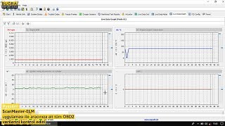 ScanMasterELM OBD2 Uygulaması Nasıl Kullanılır  Detaylı Anlatım [upl. by Courtund]