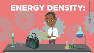 Battery Energy Storage System BESS amp Photovoltaic PV  MATLAB Code [upl. by Ecinnahs327]