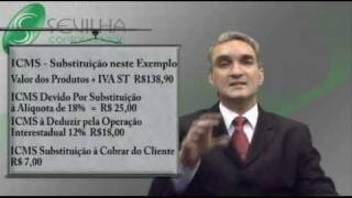 ICMS Substituição Tributária SP Vendas Efetuadas por Optantes do SIMPLES [upl. by Peonir]