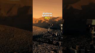 Methane on Mars [upl. by Grani]