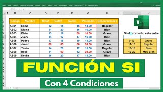 Función SI ANIDADA con Varias Condiciones en Excel [upl. by Barnabas]