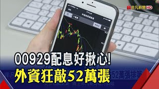 散戶認賠大戶狂掃！00929成交量破115萬張 外資也來撿便宜狂敲52萬張排第一｜非凡財經新聞｜20241203 [upl. by Austine592]