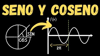 ASÍ se GRAFICAN SEN y COS▶ DOMINIO y RANGO DE LAS FUNCIONES TRIGONOMÉTRICAS SEN Y COS 📐📖 [upl. by Eckblad833]