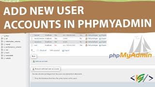 How to Create a New User Account in PhpMyAdmin in Localhost [upl. by Mathis169]