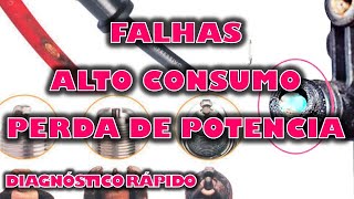 Motor FALHANDO e PIPOCANDO  Como saber se BOBINA CABOS e VELAS estão RUINS [upl. by Edelman972]