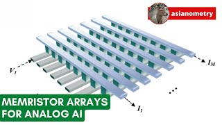 Memristors for Analog AI Chips [upl. by Ettolrahs]