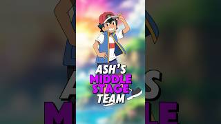 Ash Ketchum’s MIDDLE STAGE Pokemon Team [upl. by Ellekcir295]