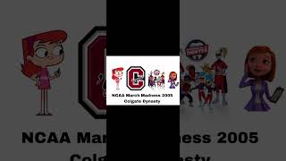 NCAA Basketball 09 Colgate Dynasty Teaser Trailer [upl. by Helman]