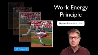 Work Energy Principle [upl. by Ardin675]