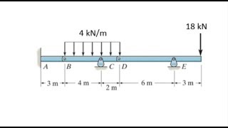 compound beam spr18 [upl. by Eelame216]