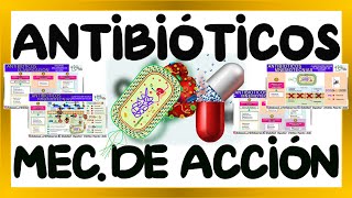 MNEMOTECNIA ANTIBIÓTICOS  ANTIBIÓTICOS CLASIFICACION Y MECANISMO DE ACCIÓN  GuiaMed [upl. by Mcafee]