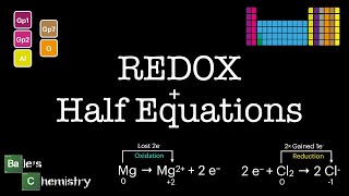 REDOX Reactions and Half Equations Paper 1  AQA A Level Chemistry [upl. by Aciraa]