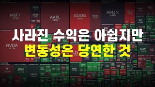 SOXL TQQQ 삼슬라 3배 레버리지 투자자가 변동성을 받아들이는 자세 [upl. by Fleta450]