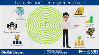 Faire des affaires 1  Introduction à l’entreprenariat [upl. by Ecad]