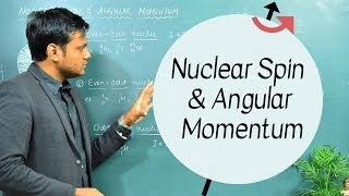 Nuclear Spin and Angular Momentum [upl. by Beore824]