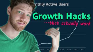 Growth Hacking Strategies that Work in 2023 [upl. by Lewap]