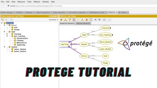 Protege Tutorial [upl. by Nylrebma577]