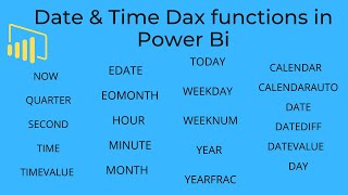 Learn all types of Date and Time Dax functions in Power Bi 35 min [upl. by Eniamraj853]