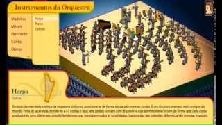 Conheça os Instrumentos de uma Orquestra Sinfônica [upl. by Rhody236]