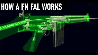 How a FN FAL Rifle Works  World of Guns  Operation and Field Strip [upl. by Renelle]