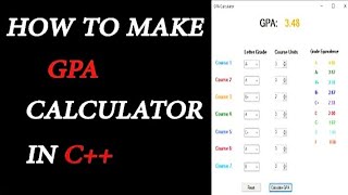 How to Calculate GPACGPA  GPA Calculator Step by Step in C Source Code  PF in CUrdu [upl. by Mandi]