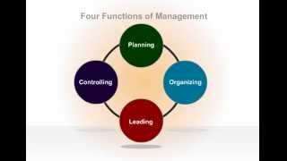 Four Functions of Management [upl. by Franni]