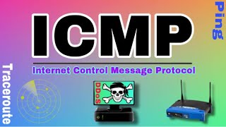 ICMP  Internet Control Message Protocol [upl. by Hbahsur]