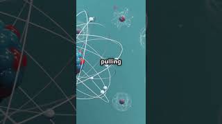 Mastering the Concept of Electronegativity in Bonds [upl. by Sydelle]