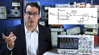 How MSO Digital Channels Work  Oscilloscope How To  The 2Minute Guru s1e15 [upl. by Niel]