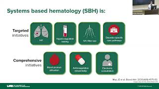 quotRethinking the diagnosis amp management of heparin induced thrombocytopenia at UABquotJanuary 26 2023 [upl. by Topper867]