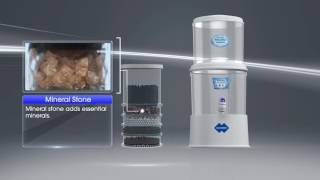 90 Blue Mount Magna Mineral Storage latest Water Purifier7 stage [upl. by Milson]