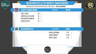 DDCA Turf 1 Reserves  R5  Beaconsfield v North Dandenong [upl. by Leventhal565]