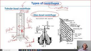 C602 centrifugation cream separation Dairy technology [upl. by Athalla]