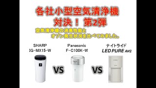 210324 プラズマクラスター vs ナノイー vs AH2性能比較 第2弾 [upl. by Richarda72]