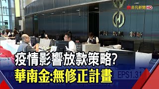 獲利續攀峰華南金去年EPS131元 疫情影響放款策略華南金不會修正目標│非凡財經新聞│20200309 [upl. by Amrita442]