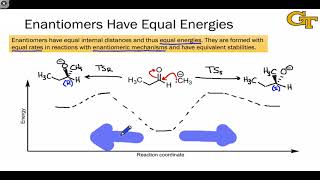 0805 Energetics of Stereoisomerism [upl. by Redman464]