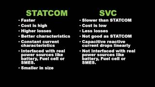 STATCOM vs SVC [upl. by Courtund]