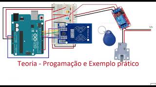 Arduino com RFID  RFID controle de acesso completo com Arduino [upl. by Aleksandr34]