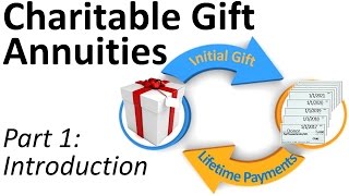 Charitable Gift Annuities 1 Introduction [upl. by Aderf]