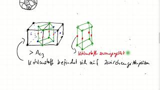 Tutorium Werkstoffkunde Teil 6 Härten von Stahl [upl. by Tnomyar822]