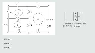 Applications in Linear Algebra Electrical Networks [upl. by Trebmal]