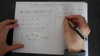 TyreusLuben Method For PID Tuning Tutorial [upl. by Anirehtac]