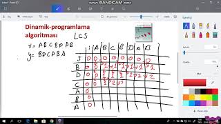 Algoritma Analizi Dinamik Programlama LCS [upl. by Narcis]