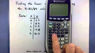 PreCalculus  Find the linear regression line using the TI8384 calculator [upl. by Nilrev]